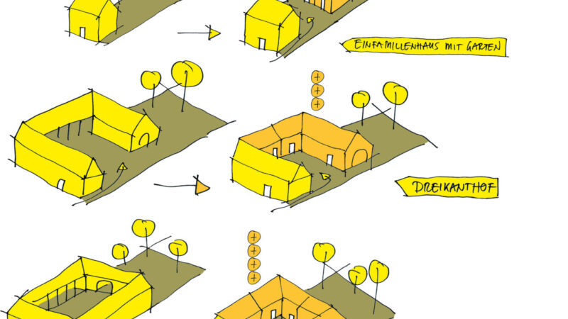 Wanlo_7_Hofstrukturskizze_nicht hochgeladen