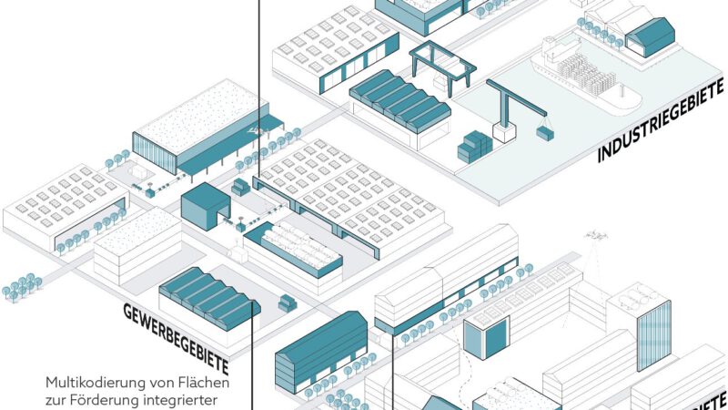 landeshauptSTADTREGION_4_Prinzip Ressourcenkluge Wirtschaftsflächen