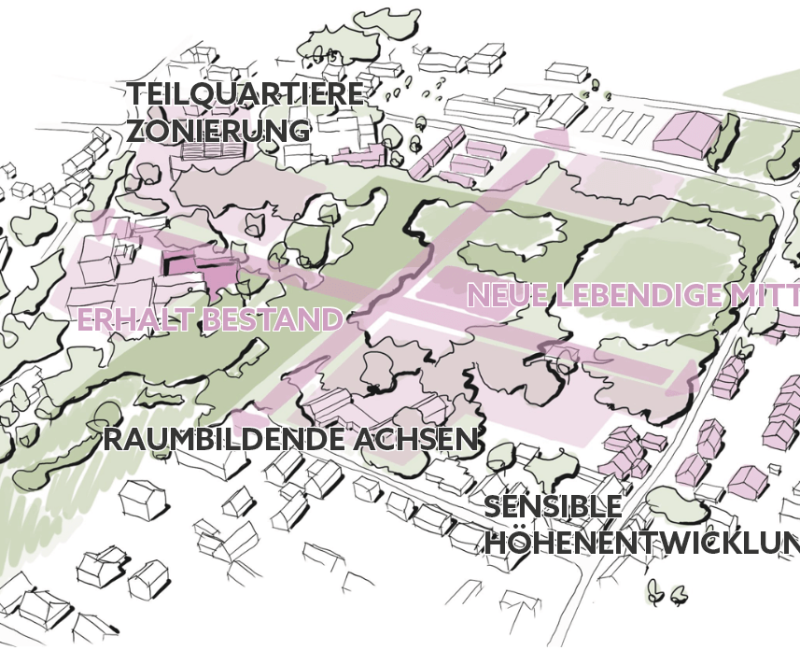 BWO_Skizze_Städtebau und Architektur